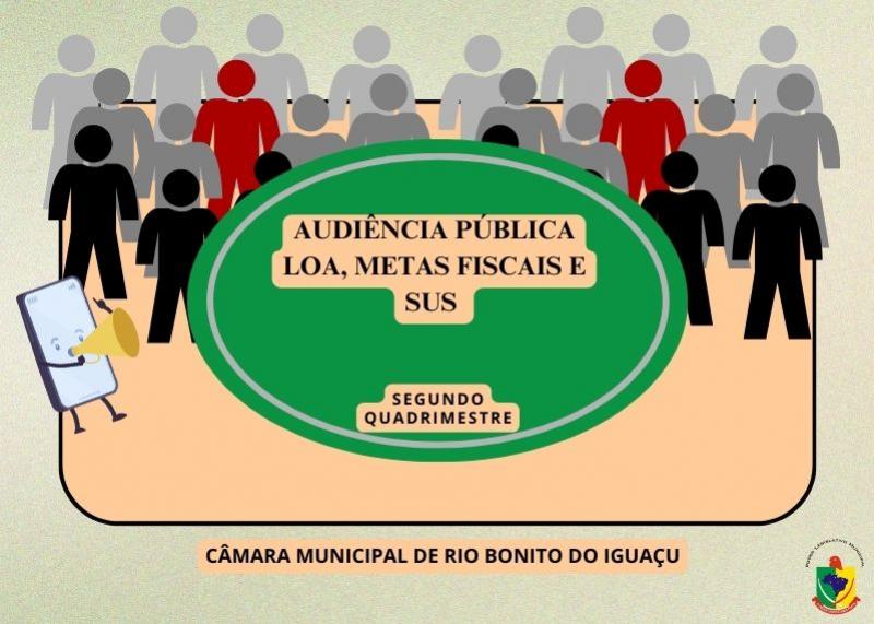 AUDIÊNCIA PÚBLICA LOA 2025, METAS FISCAIS E PRESTAÇÃO DE CONTAS DA SECRETARIA DE SAÚDE -SUS